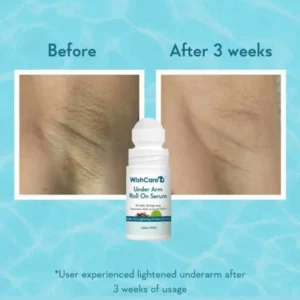 WishCare Under Arm Roll On Serum – Aqua Fresh (50ml)